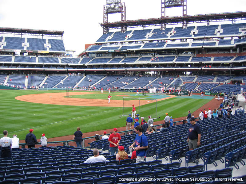 Dodgers Vs Phillies Tue May 12 2020