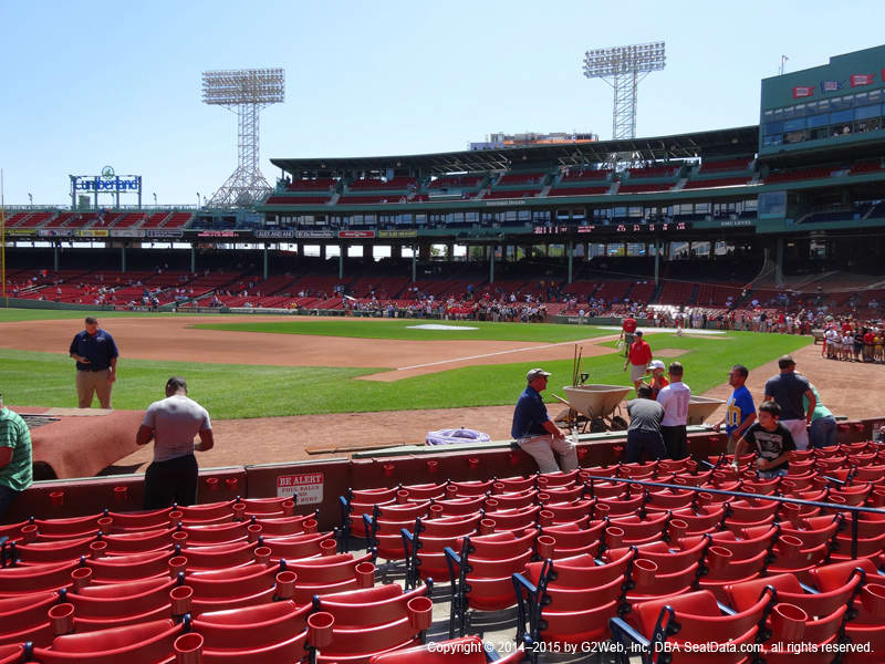 Fenway Park View From Dugout Box 76 Vivid Seats