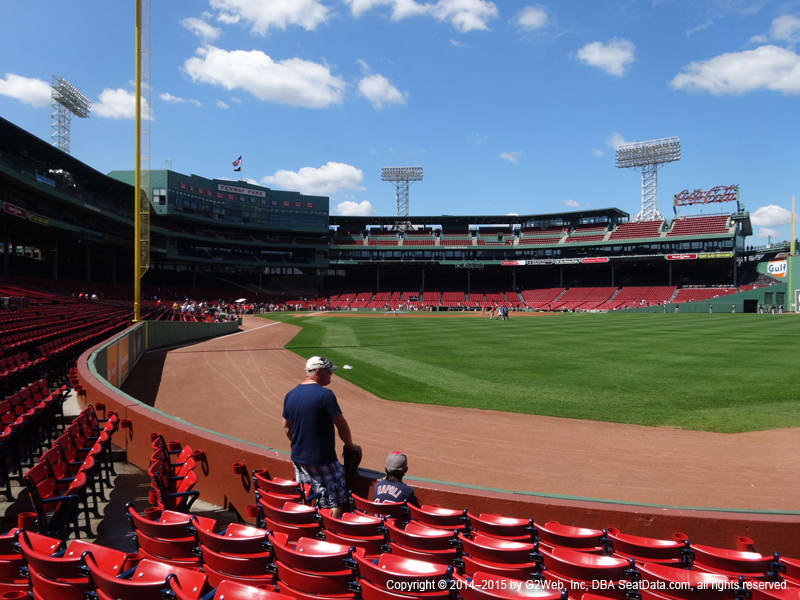 Fenway Park View From Right Field Box 2 Vivid Seats
