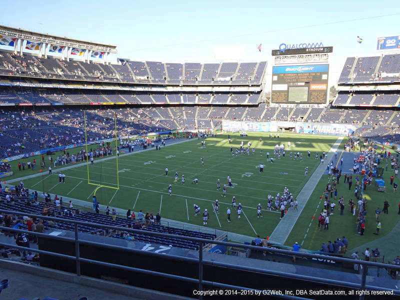 San Diego County Credit Union Stadium View From Loge Level 24 Vivid Seats